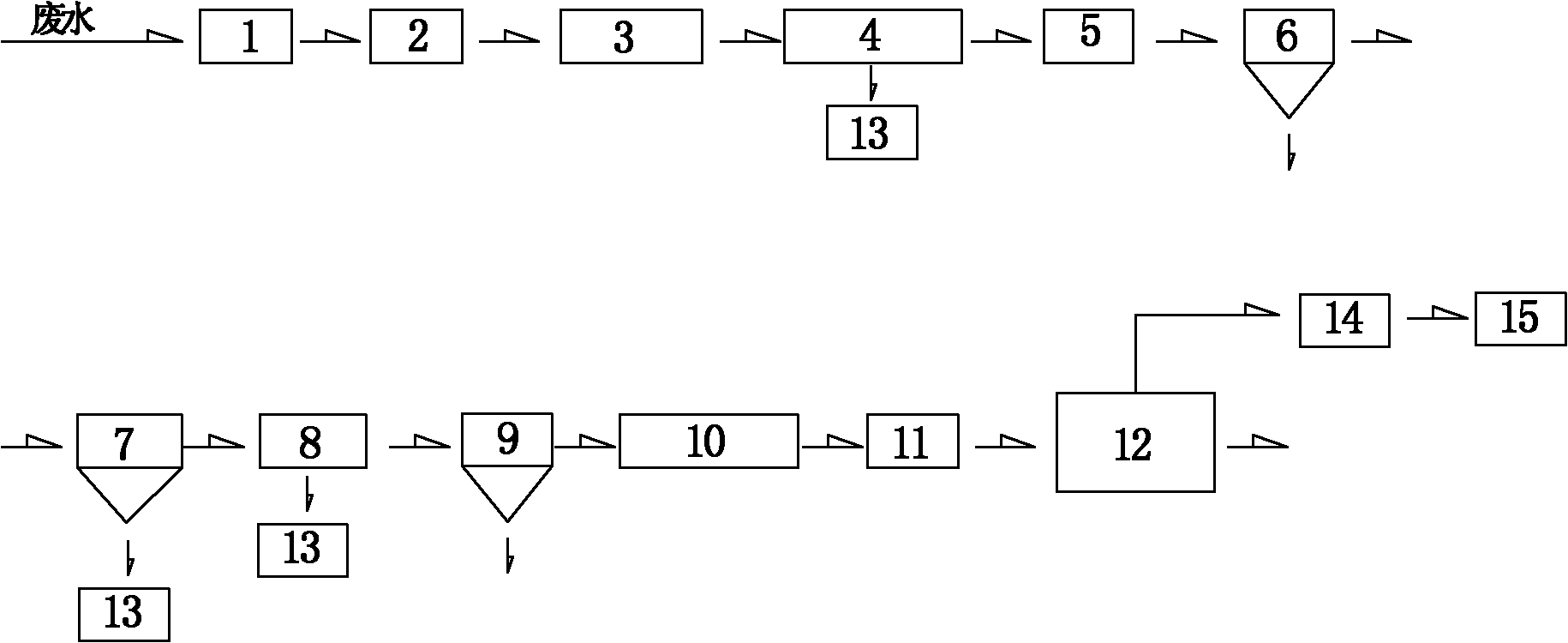 Device and method for treating and recycling printing and dyeing wastewater