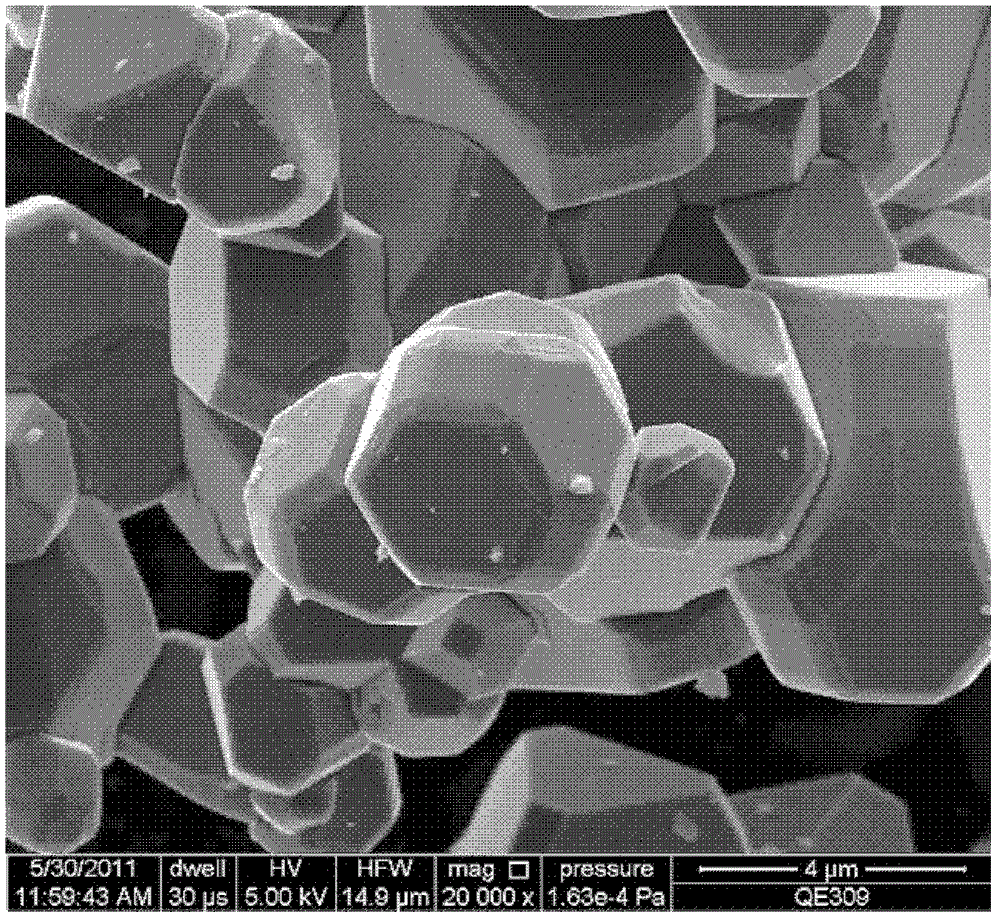 Modified lithium manganate positive pole material and preparation method thereof