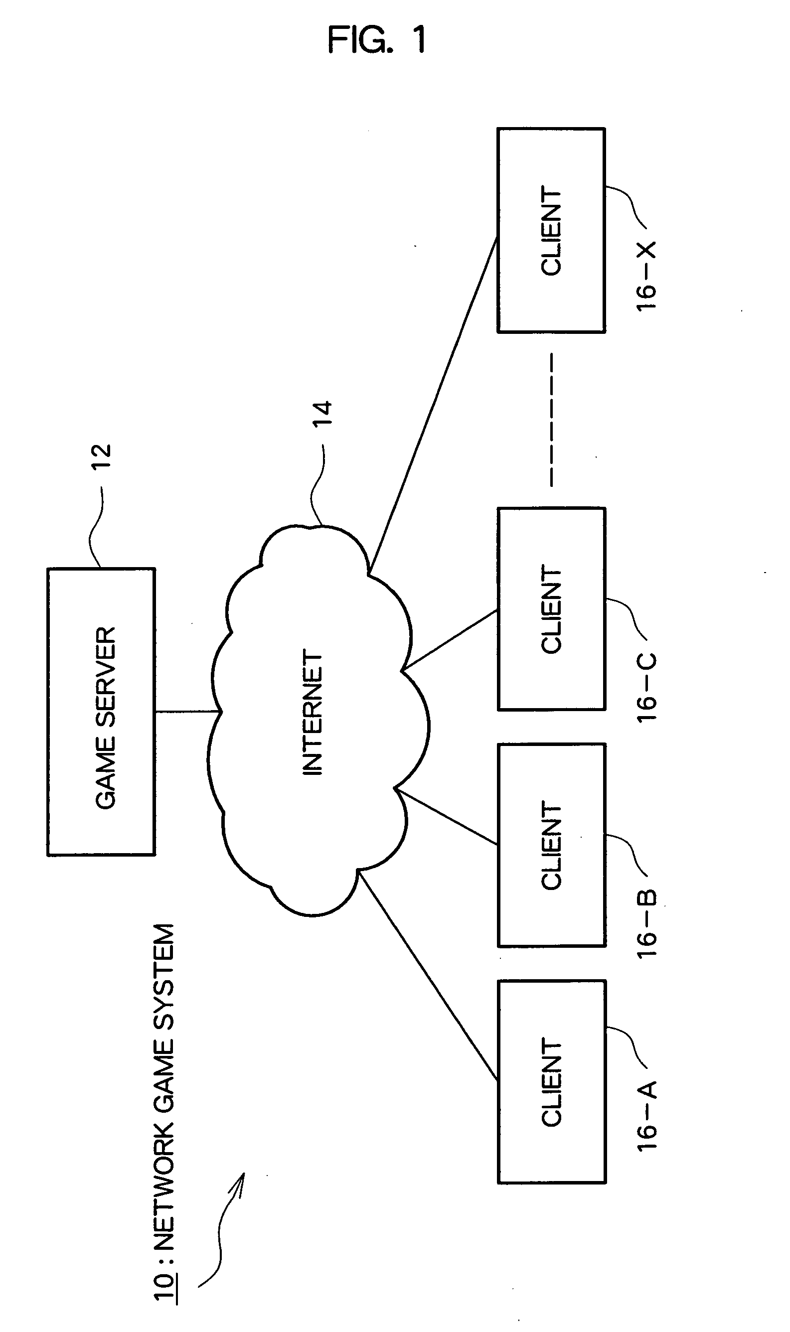 Spatial position sharing system, data sharing system, network game system, and network game client