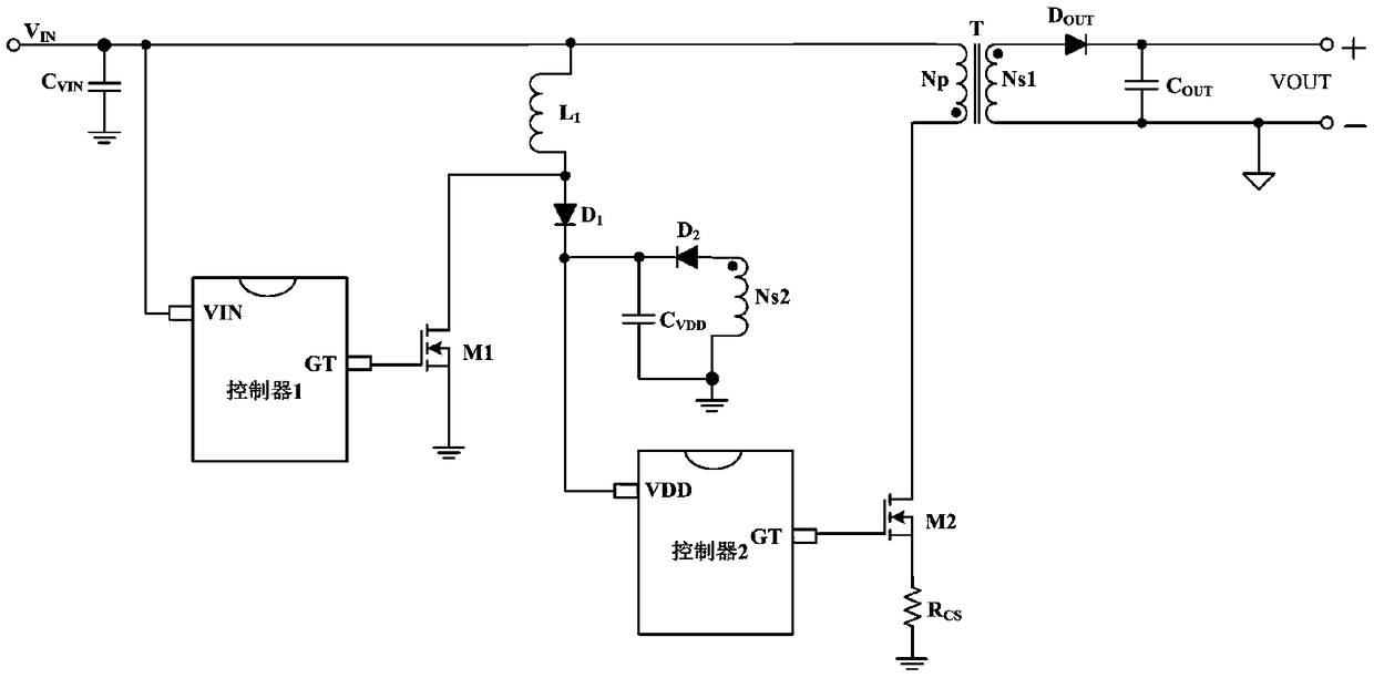 Controller IC and its application