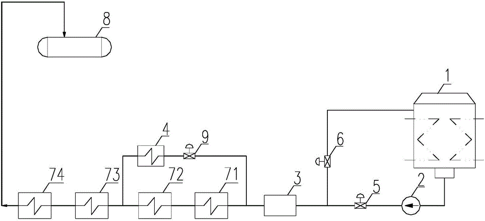 Condensate system with small water flow seal heater