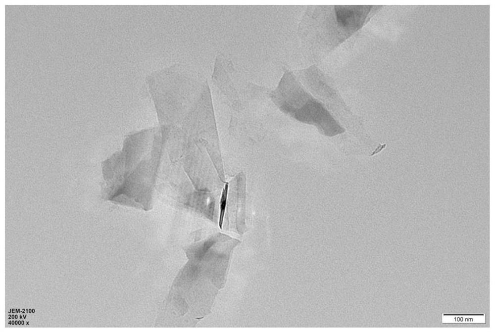 Self-lubricating ceramic tool material with nickel-coated hexagonal boron nitride nanosheet composite powder added and preparation method thereof