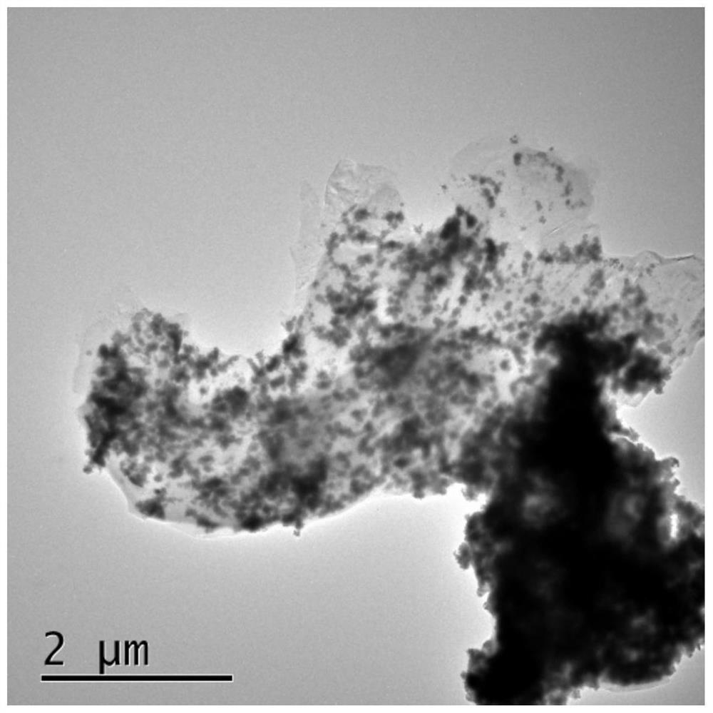 Self-lubricating ceramic tool material with nickel-coated hexagonal boron nitride nanosheet composite powder added and preparation method thereof