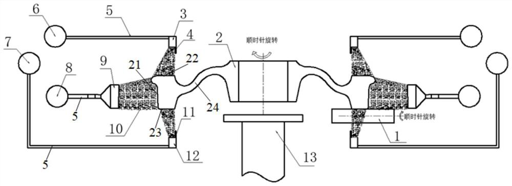 Heat treatment process for wheel