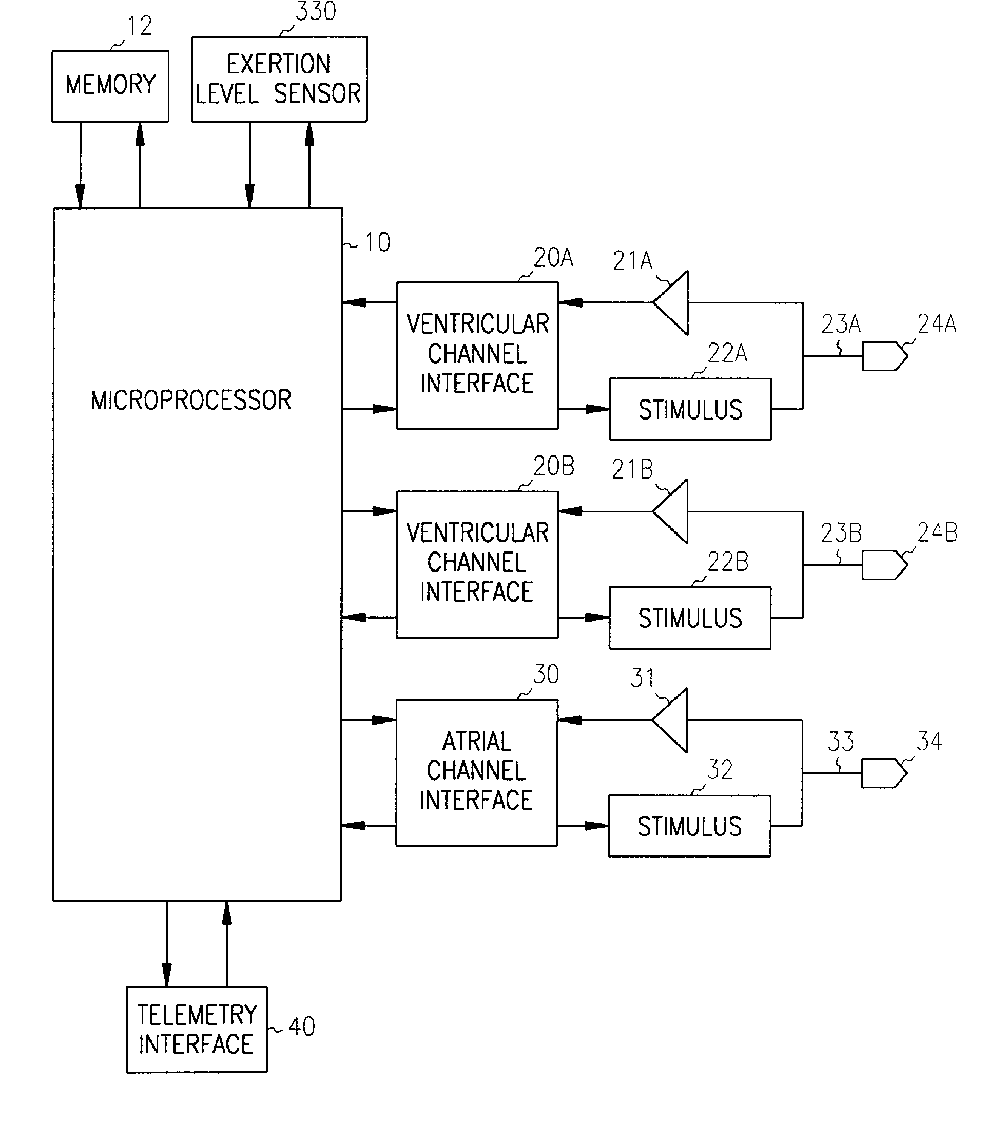 Apparatus and method for pacing mode switching during atrial tachyarrhythmias