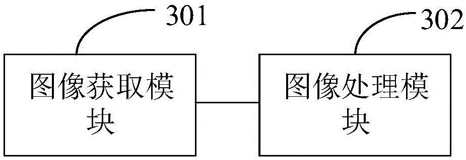 Picture processing method and device