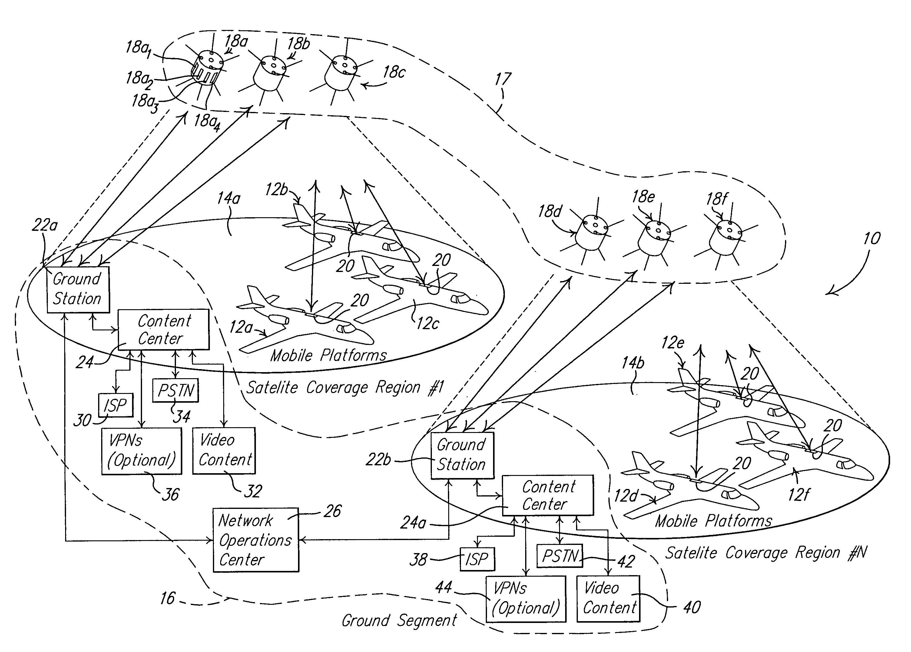 Batch round robin polling method for return link communications between a mobile platform and a base station