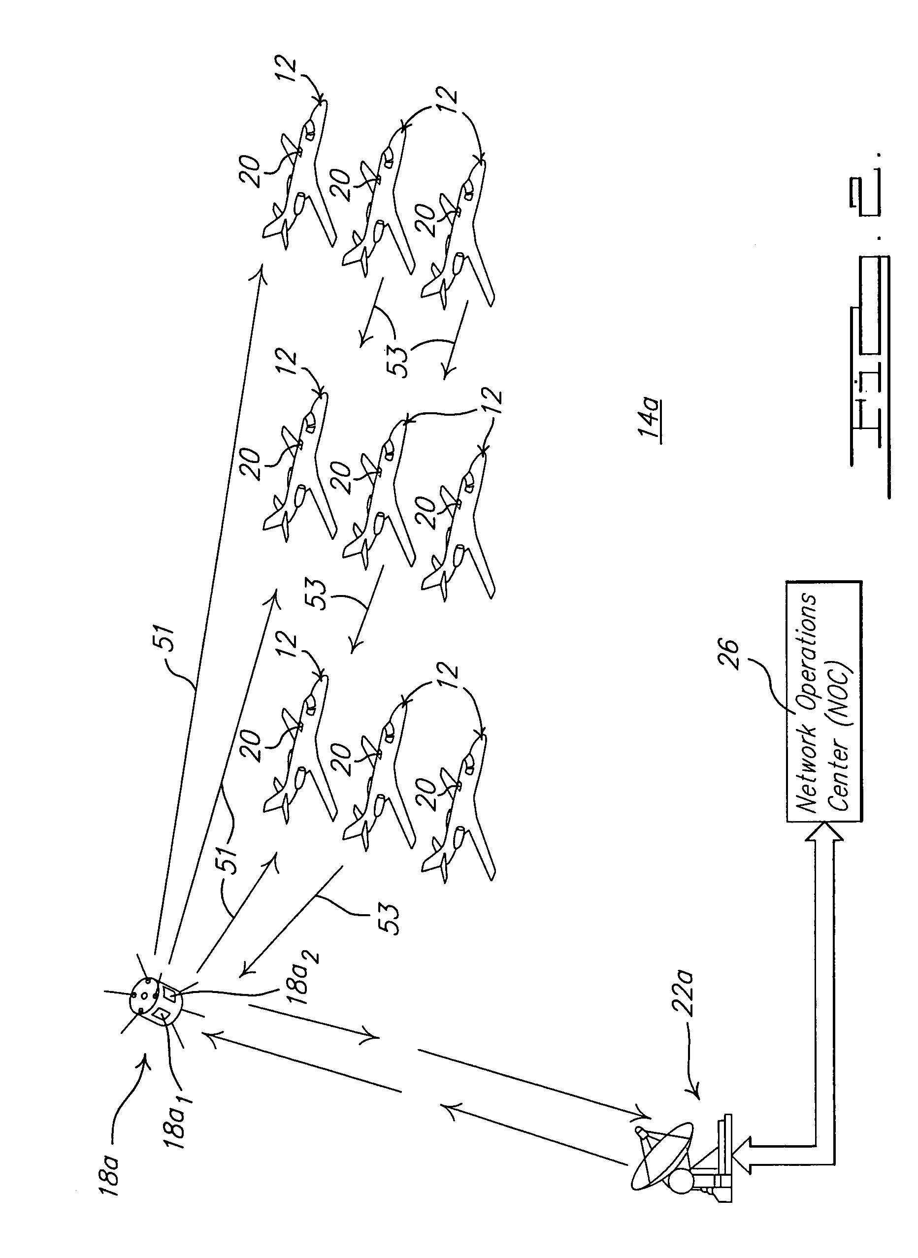 Batch round robin polling method for return link communications between a mobile platform and a base station