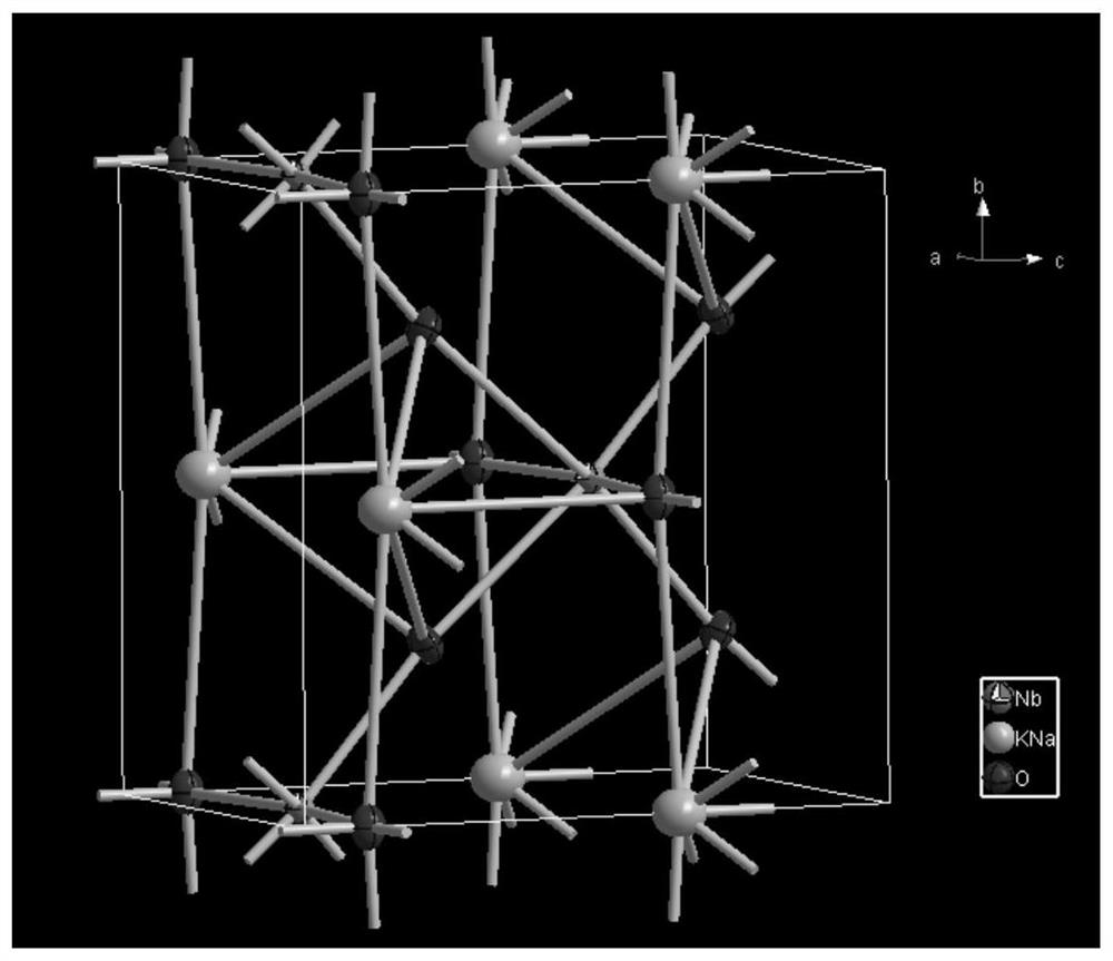 Nonlinear optical device comprising potassium sodium niobate single crystal