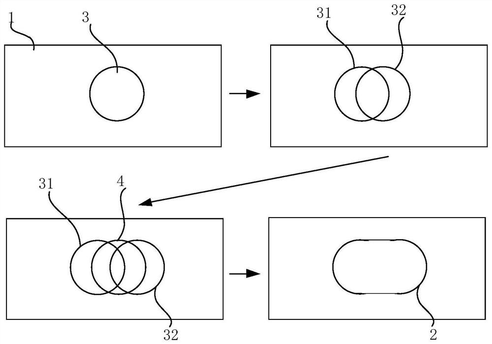 Circuit board ultra-short slot machining method