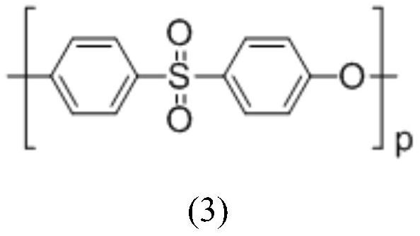 A kind of carbon fiber for polysulfone resin matrix composite material and preparation method thereof