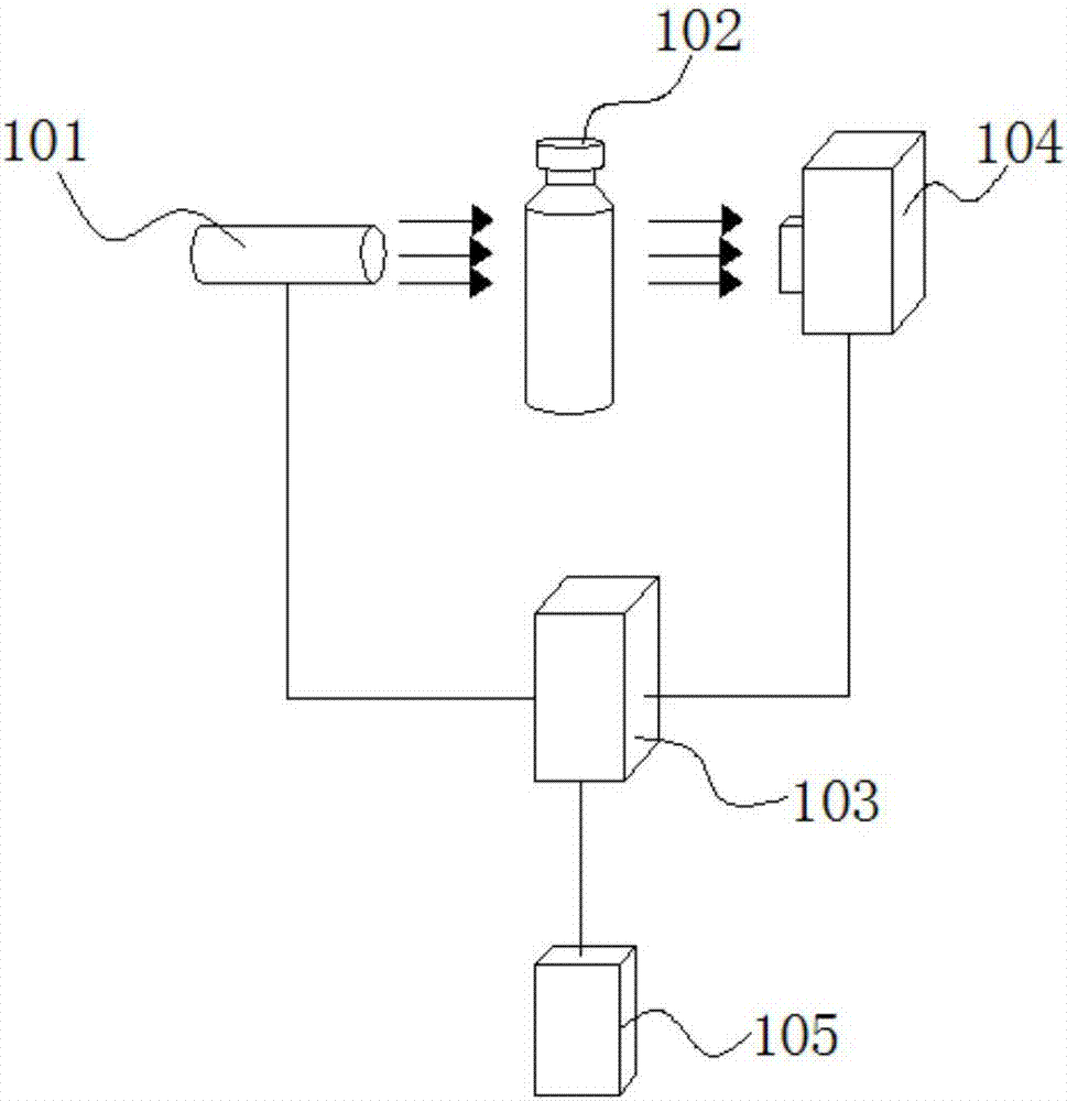 Blood bacterium culturing and detecting device and blood bacterium culturing detector