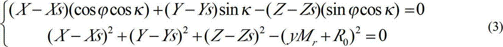 Synthetic aperture radar (SAR) Doppler parameter estimation method based on POS and DEM data