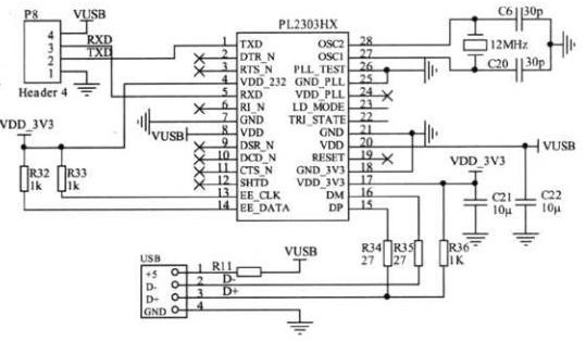 Python-based serial port debugging method and debugging system