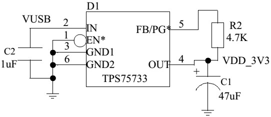 Python-based serial port debugging method and debugging system