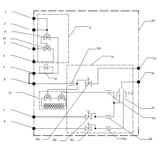 On-line analyzer for hydrocarbons in air