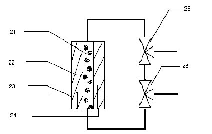 On-line analyzer for hydrocarbons in air