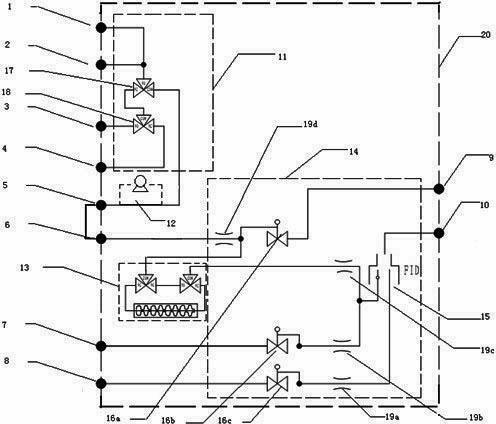 On-line analyzer for hydrocarbons in air