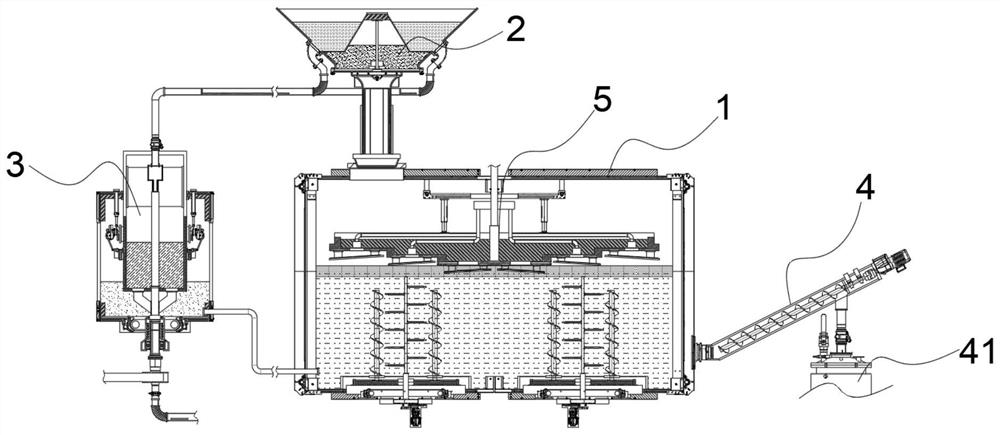 Environment-friendly drilling fluid integrated treatment system based on multi-stage purification