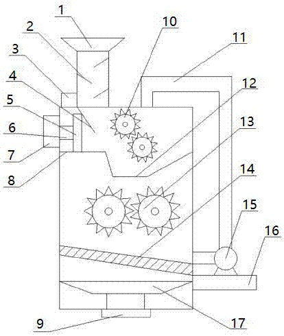 Material rapid crushing device