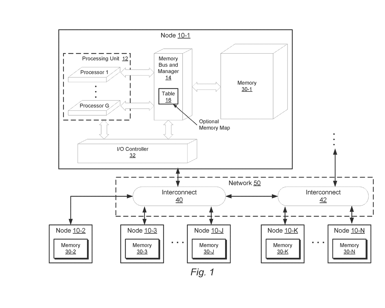 User-level instruction for memory locality determination