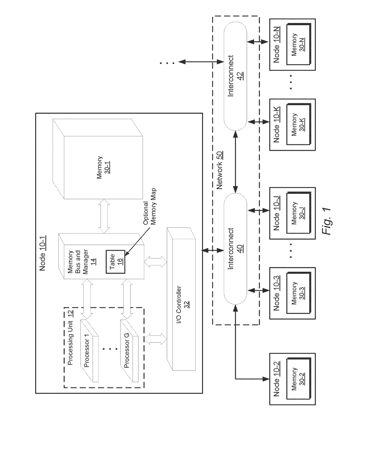 User-level instruction for memory locality determination