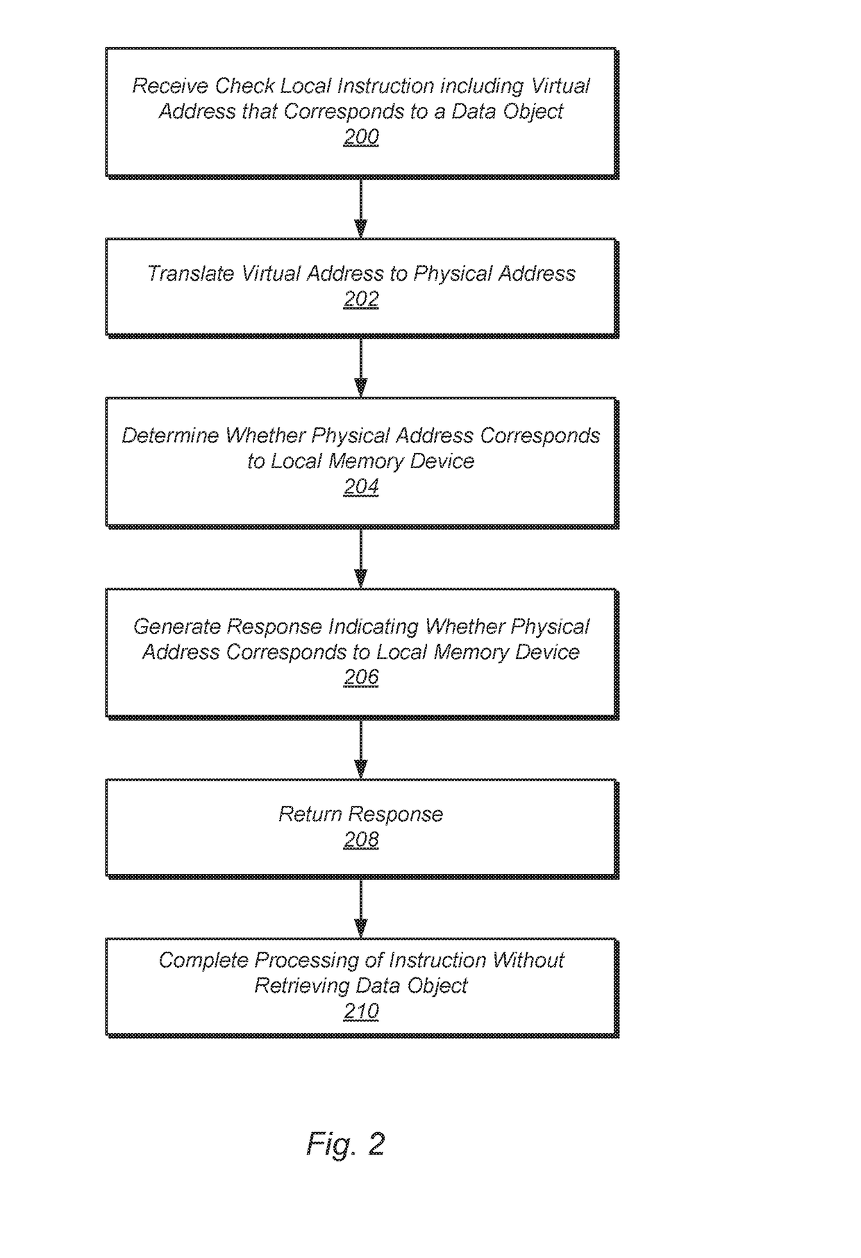 User-level instruction for memory locality determination