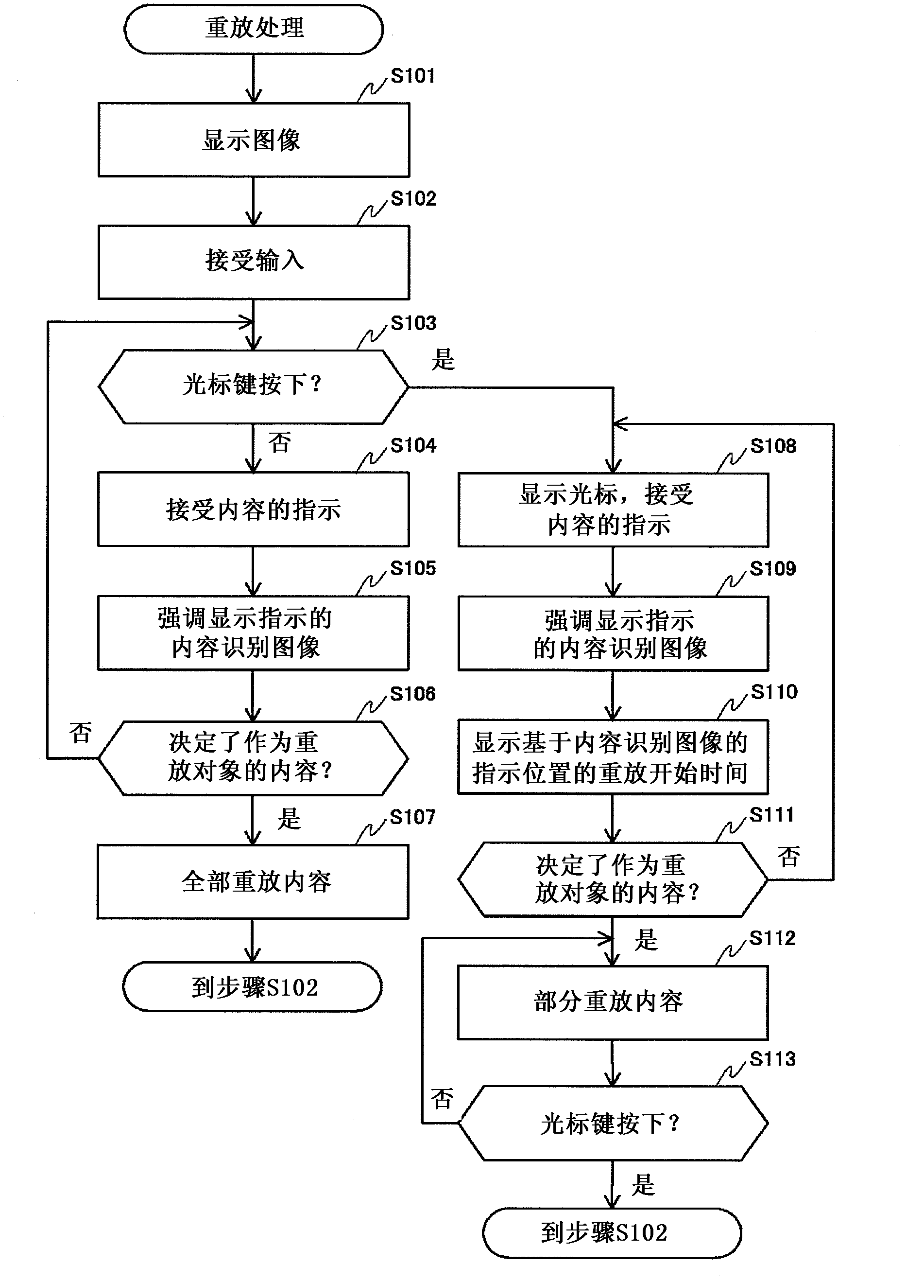 Reproducing apparatus, reproducing method and program