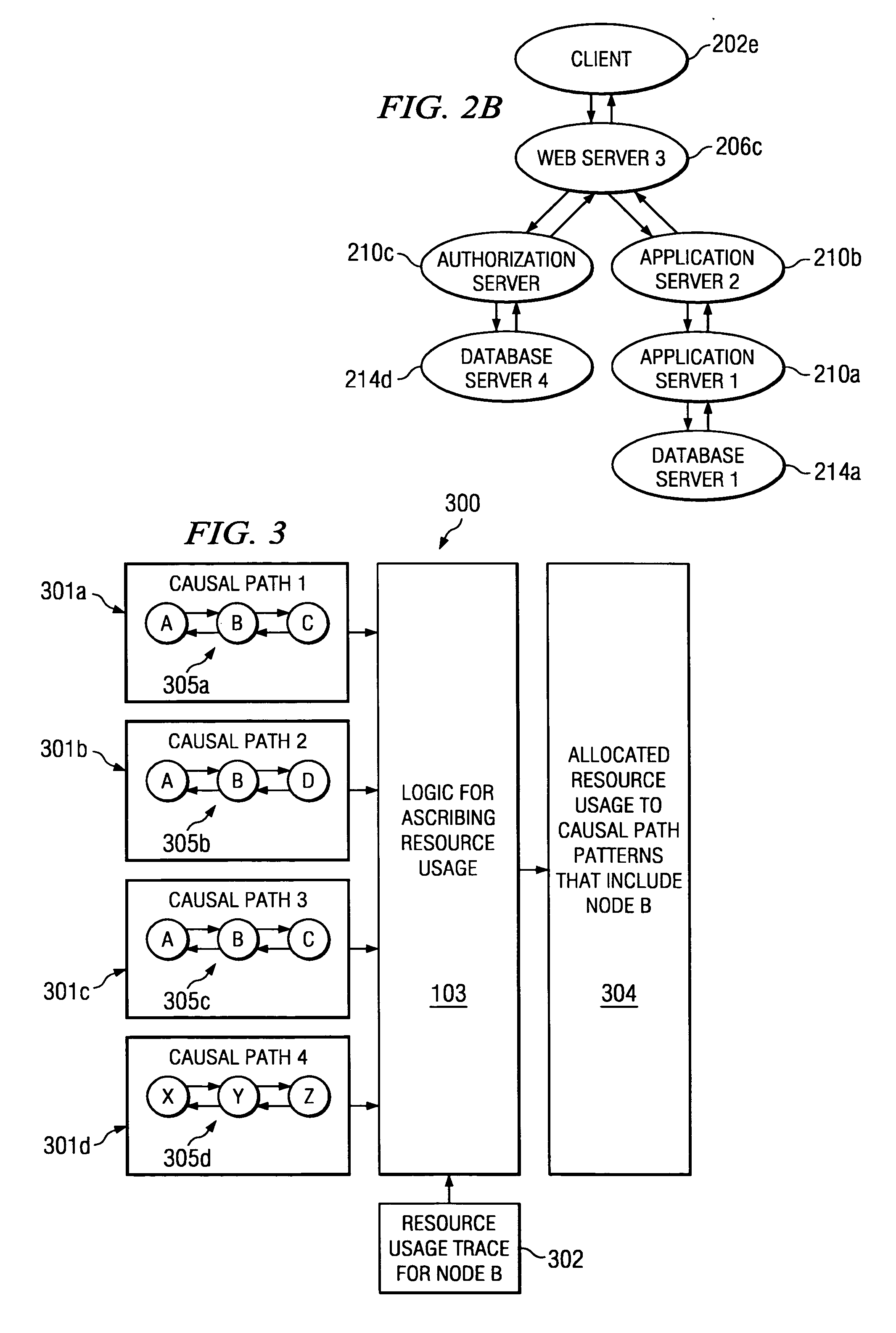 System and method for ascribing resource consumption to activity in a causal path of a node of a distributed computing system