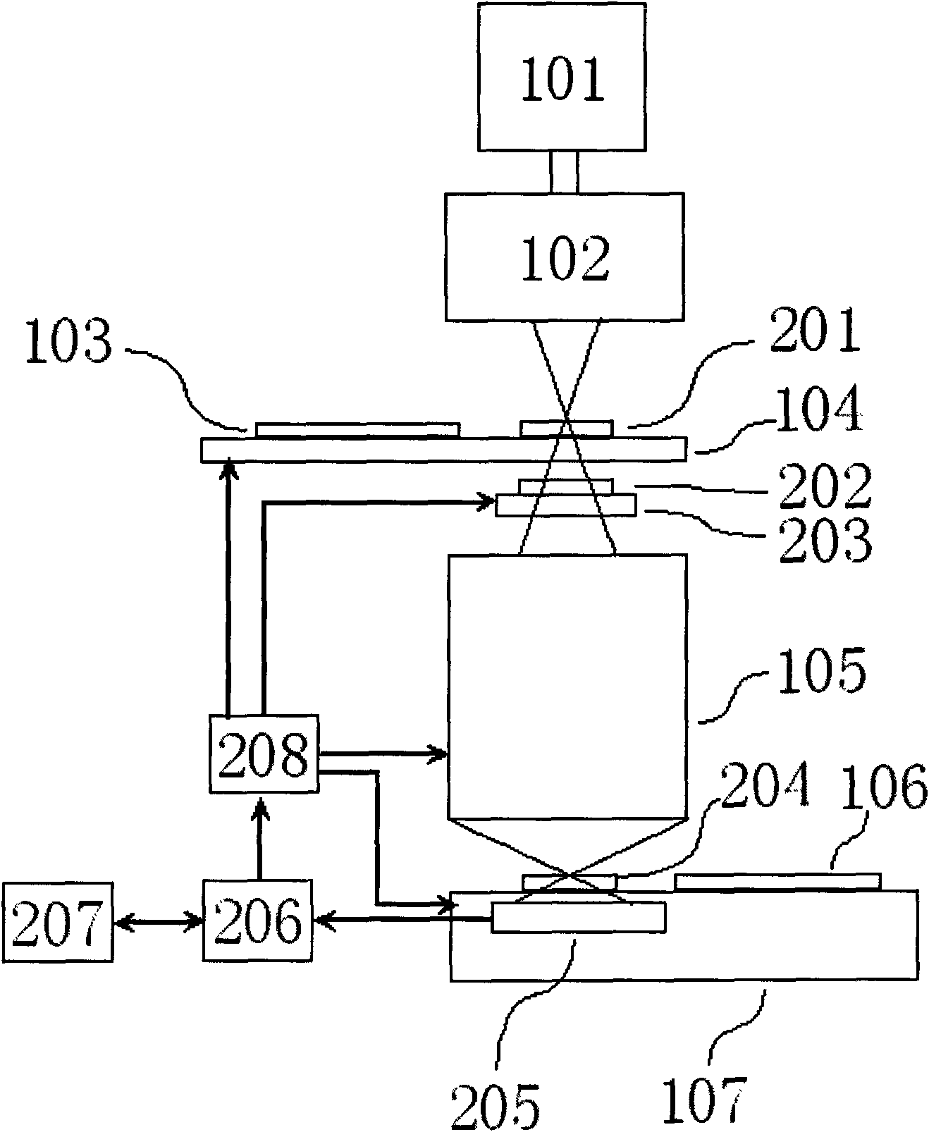 On-line detection device with function of calibrating systematic error for wave aberration of projection objective of photoetching machine