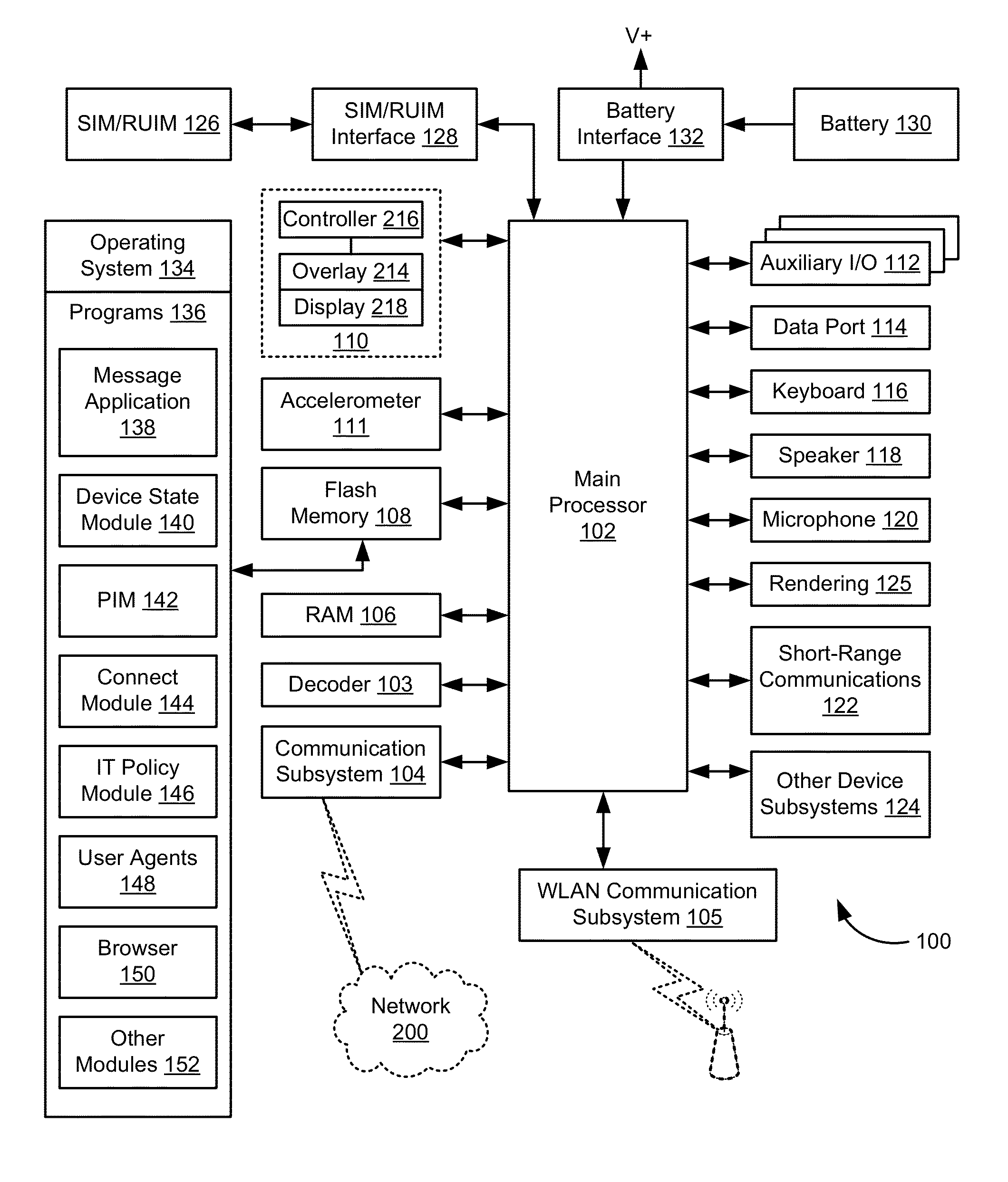 Method and apparatus for operation of a computing device