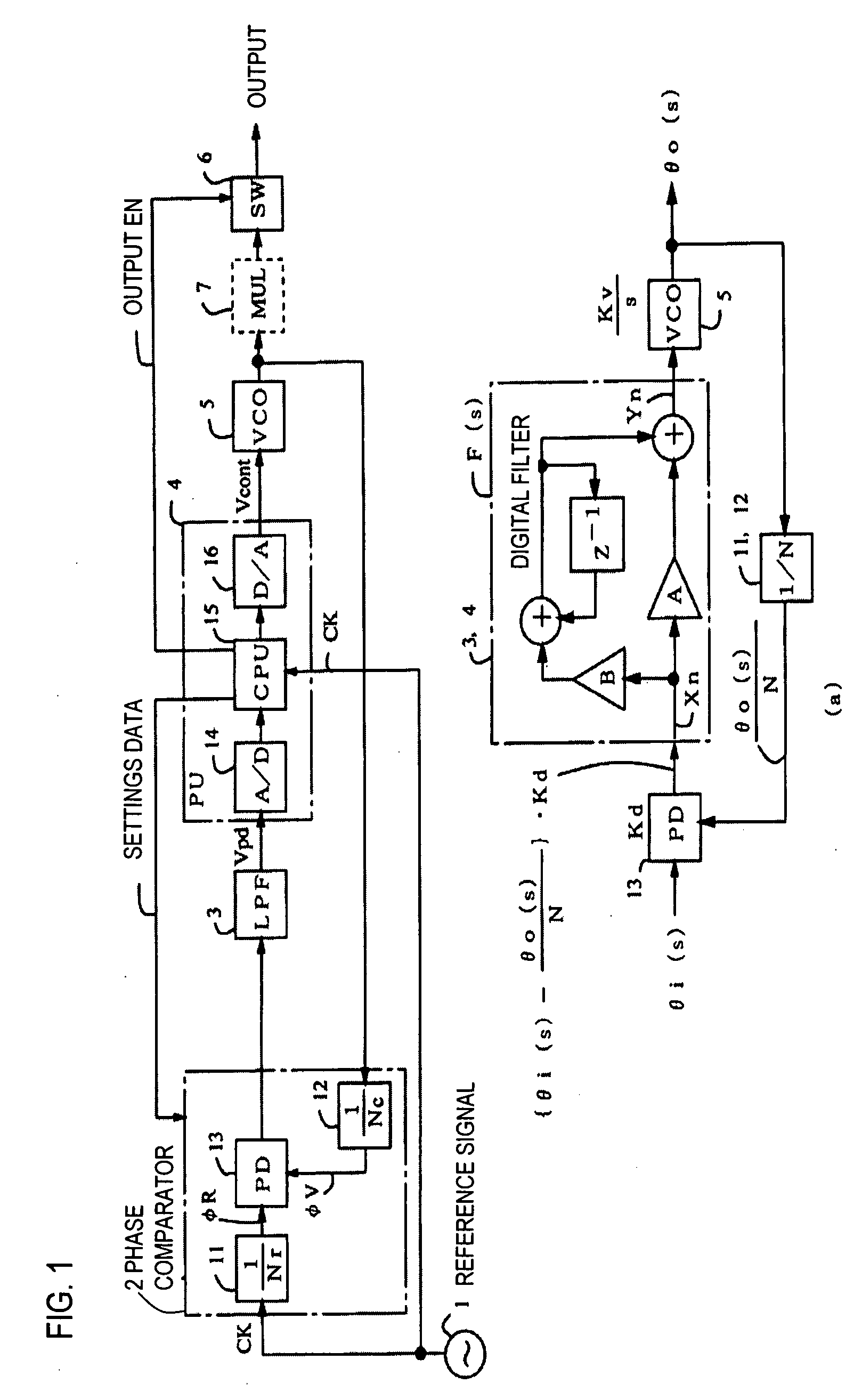 Phase-locked oscillator and multi-radar system using same