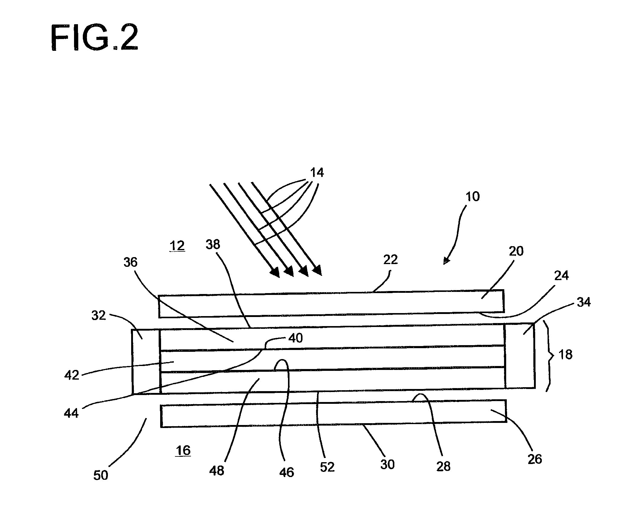 Solar cell structure