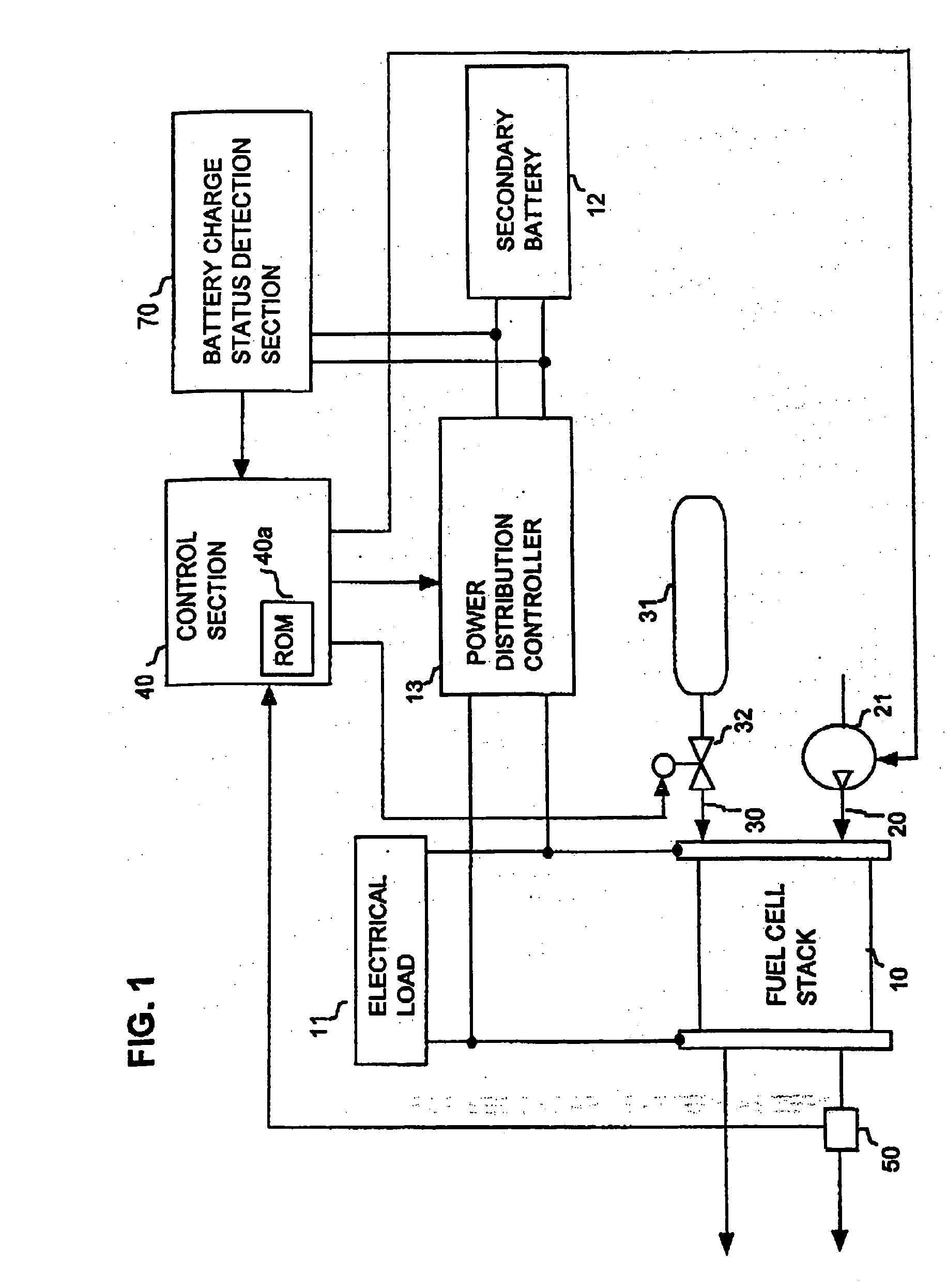 Fuel cell system utilizing control of operating current to adjust moisture content within fuel cell