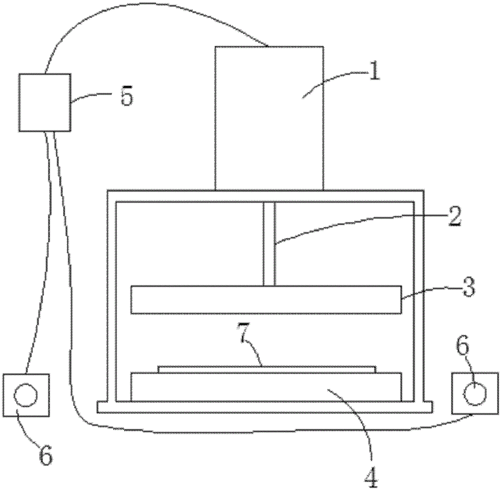 Cover film sticking test method and press machine used