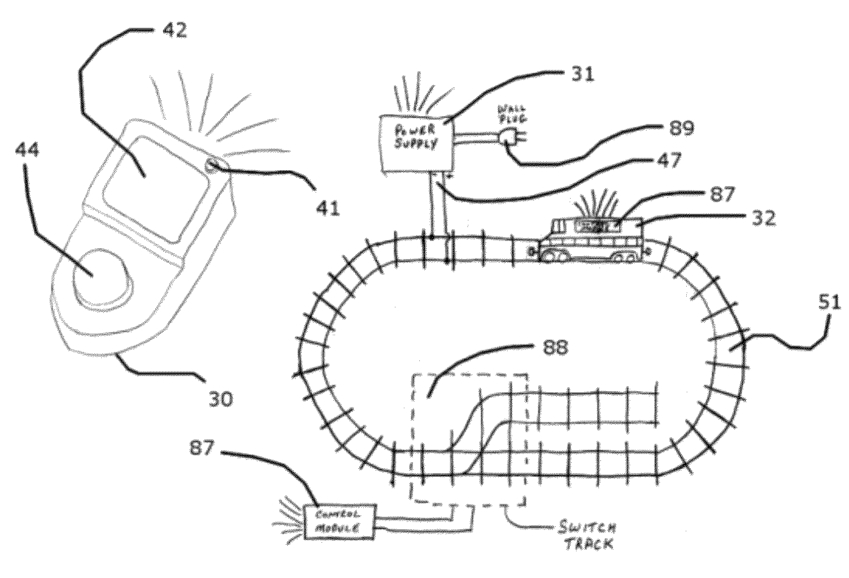 Control system for simplifying control of a model railroad