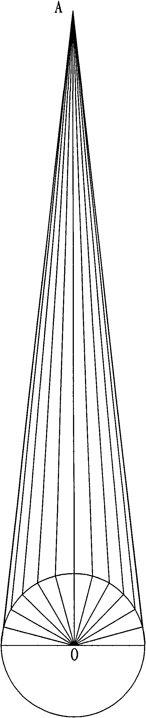 Measuring method of star distance