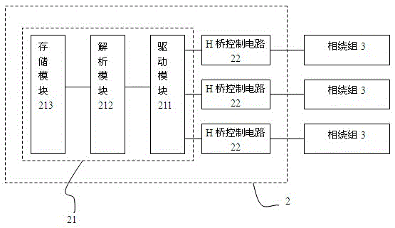 Motor control method