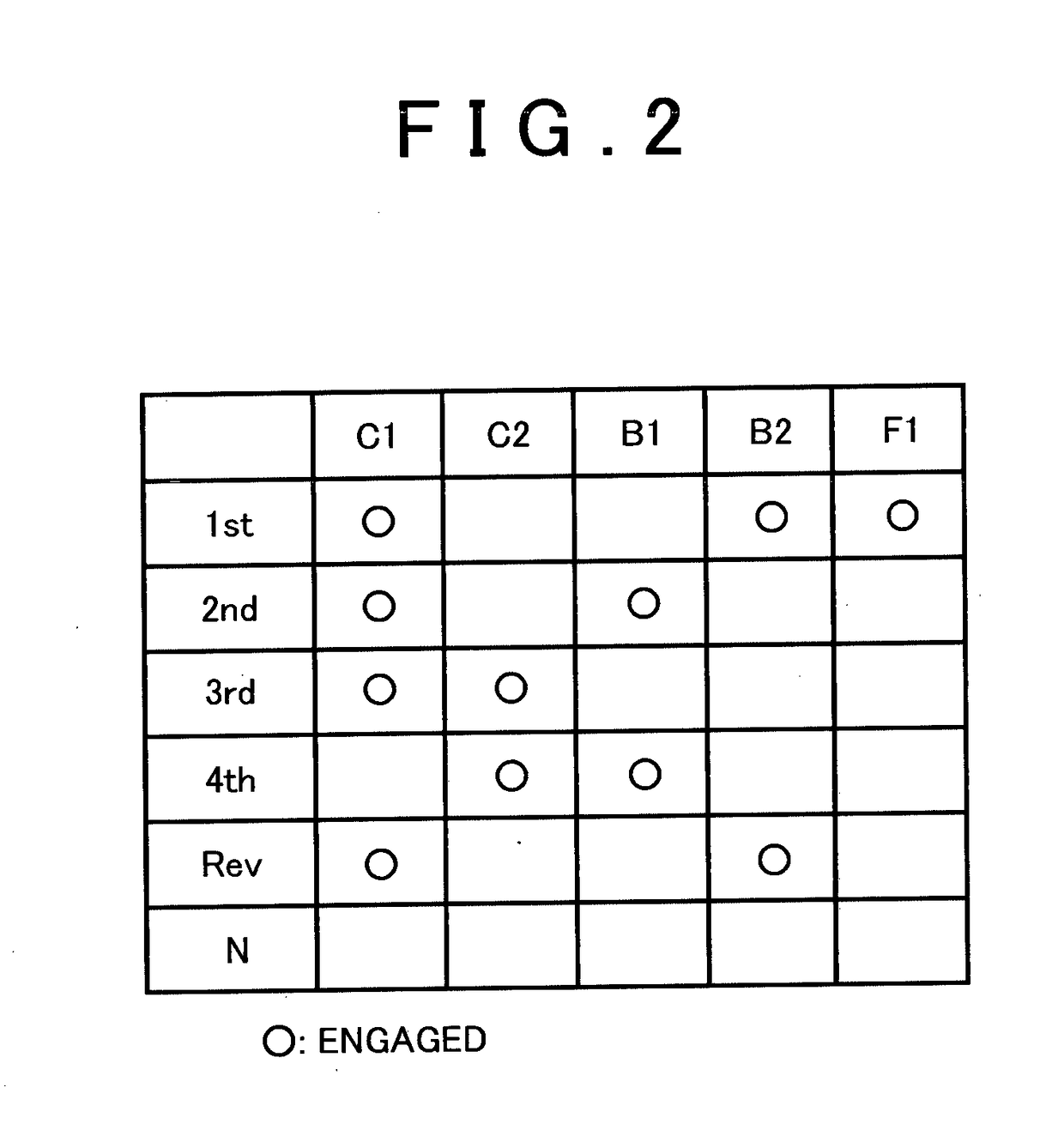 Start system and start control method for internal combustion engine of hybrid vehicle