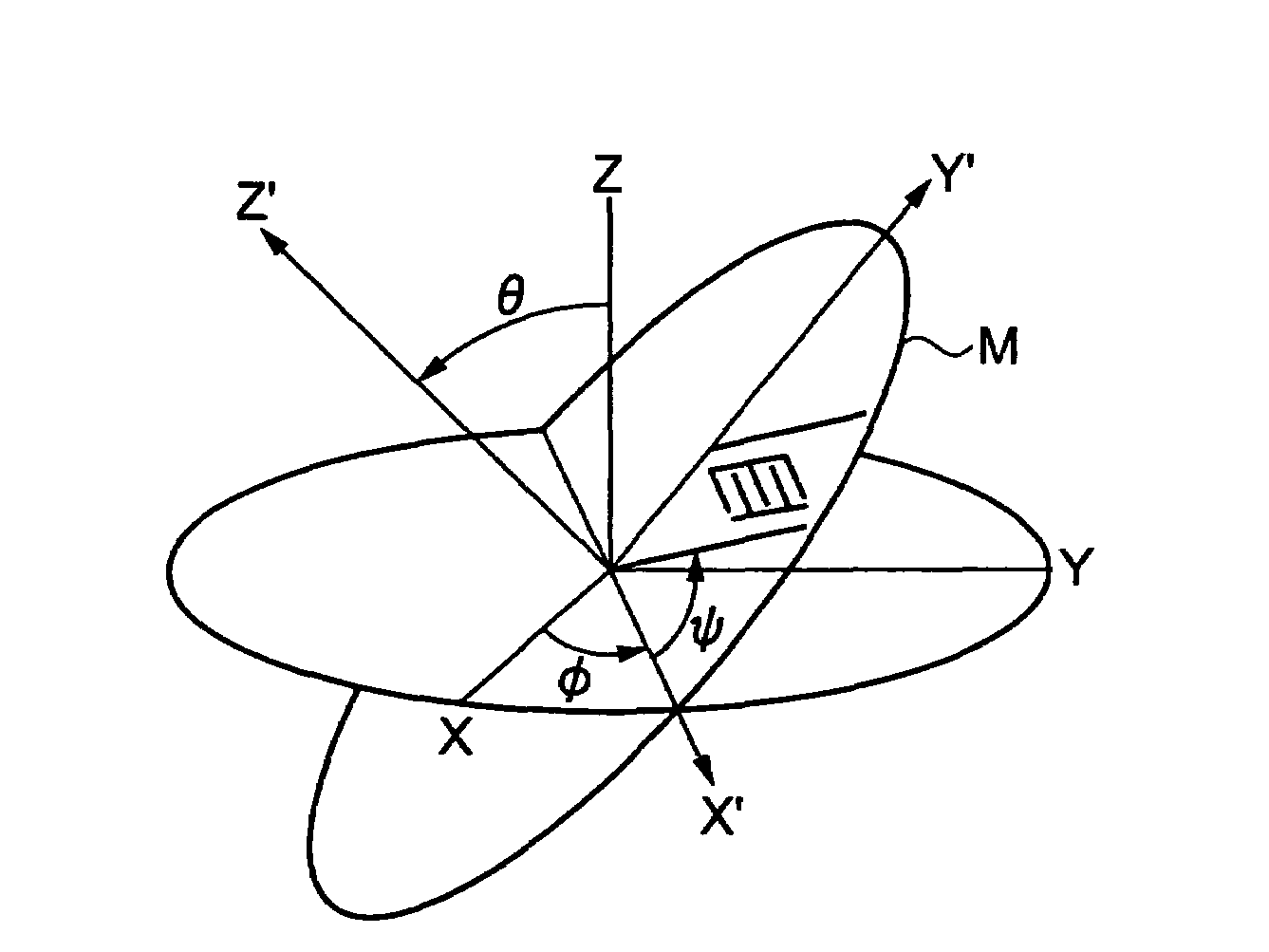 Lamb-wave high-frequency resonator