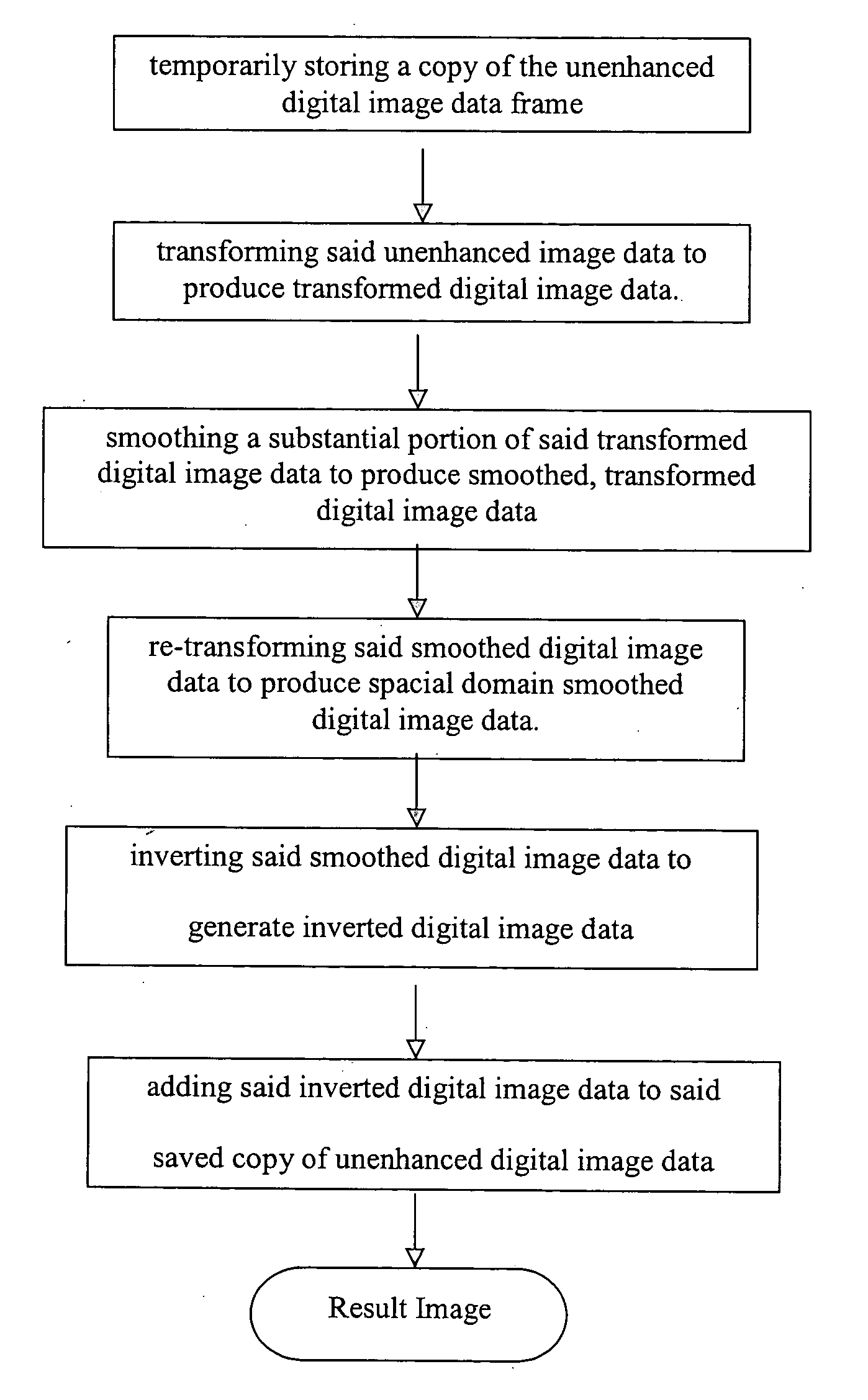 Processes, products and systems for enhancing images of blood vessels