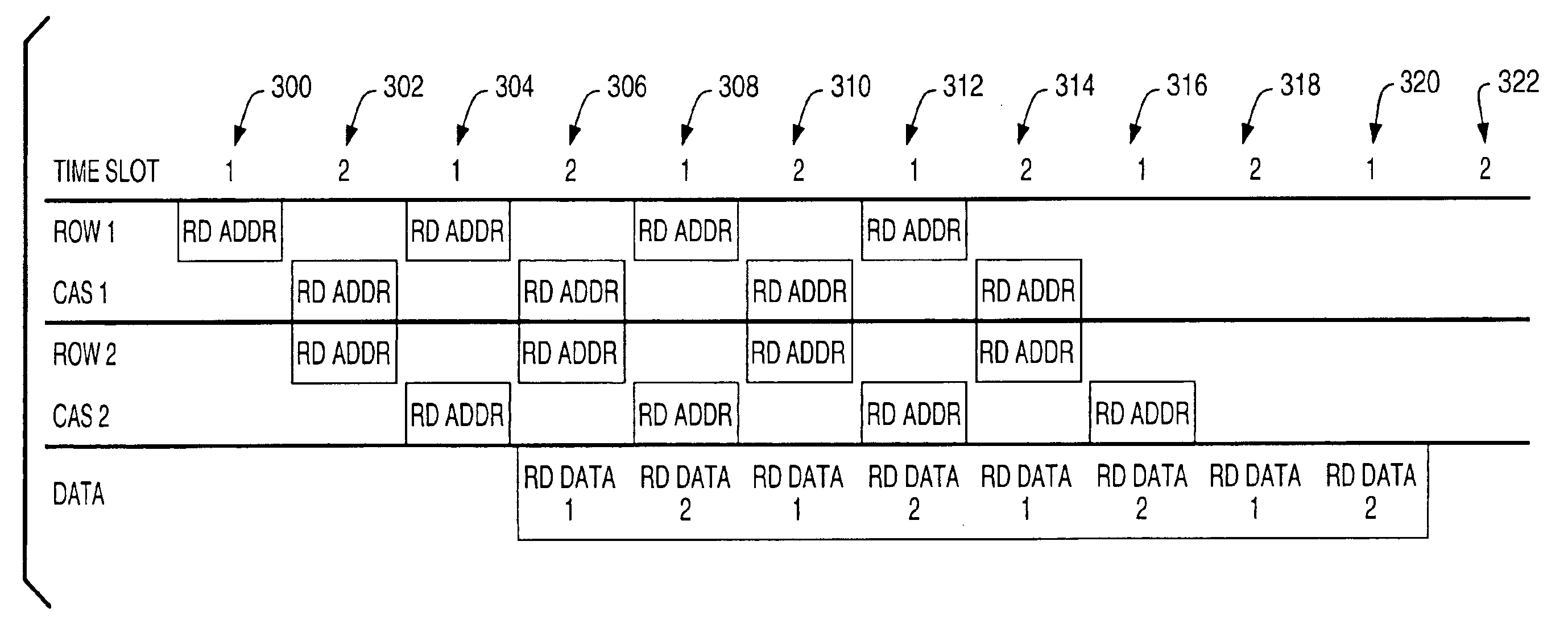 Providing multiple memory controllers on a memory bus