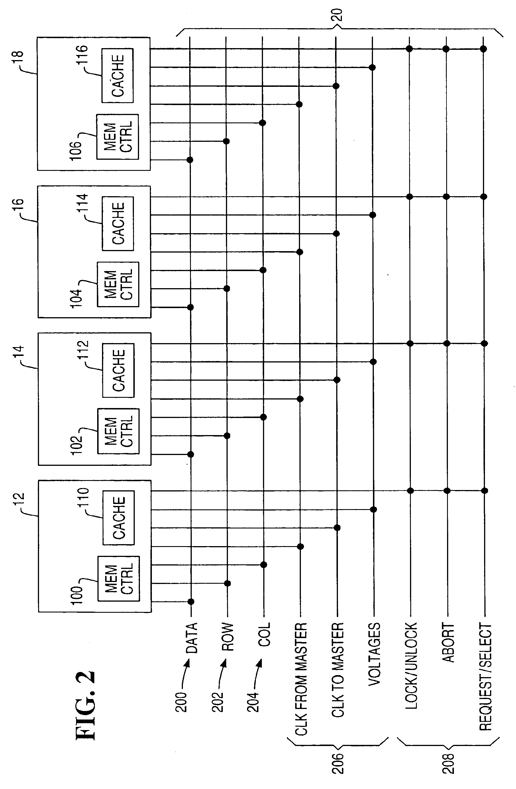 Providing multiple memory controllers on a memory bus