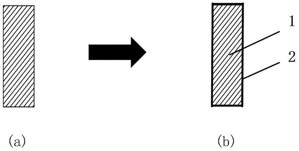 A hot isostatic pressing method for improving the surface quality of parts