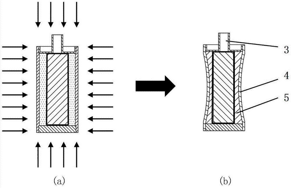 A hot isostatic pressing method for improving the surface quality of parts