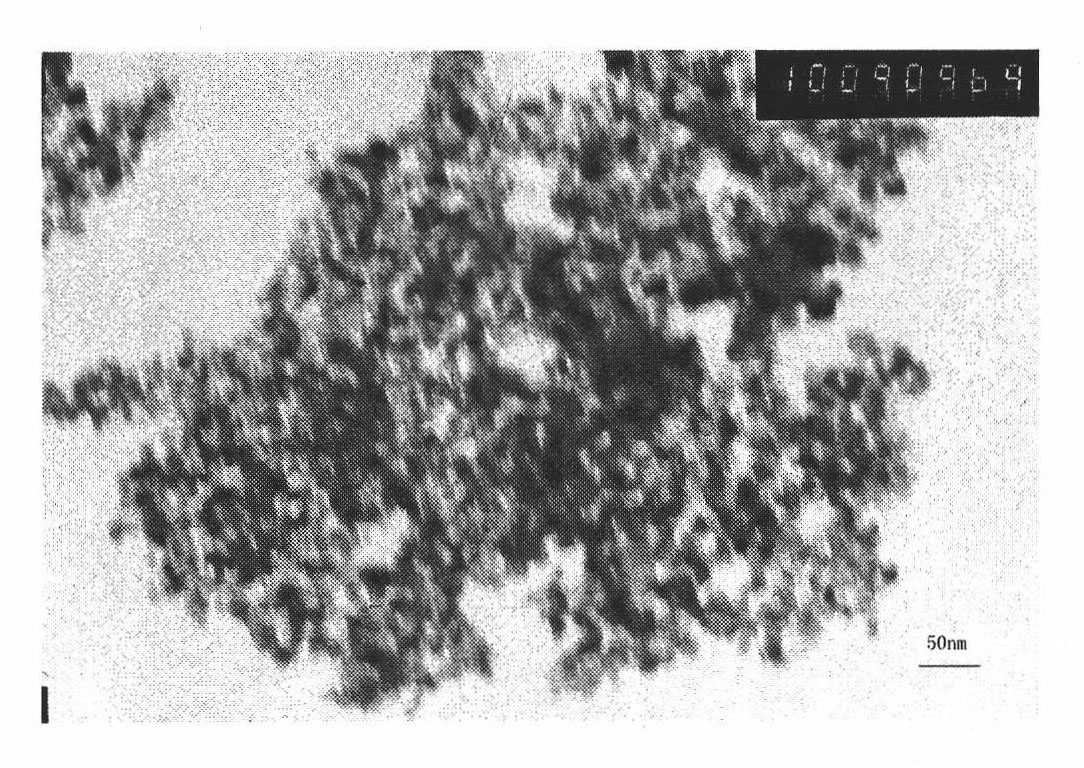 Preparation method of nanometer zinc powder based on reducing atmosphere produced by methanol catalytic pyrolysis