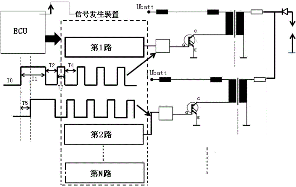 Engine ignition system and method