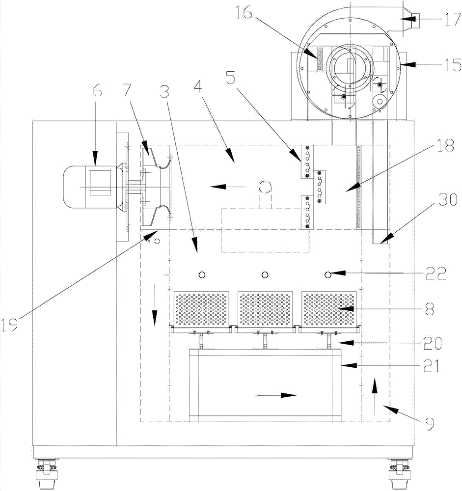 Circulating high-temperature drying test box