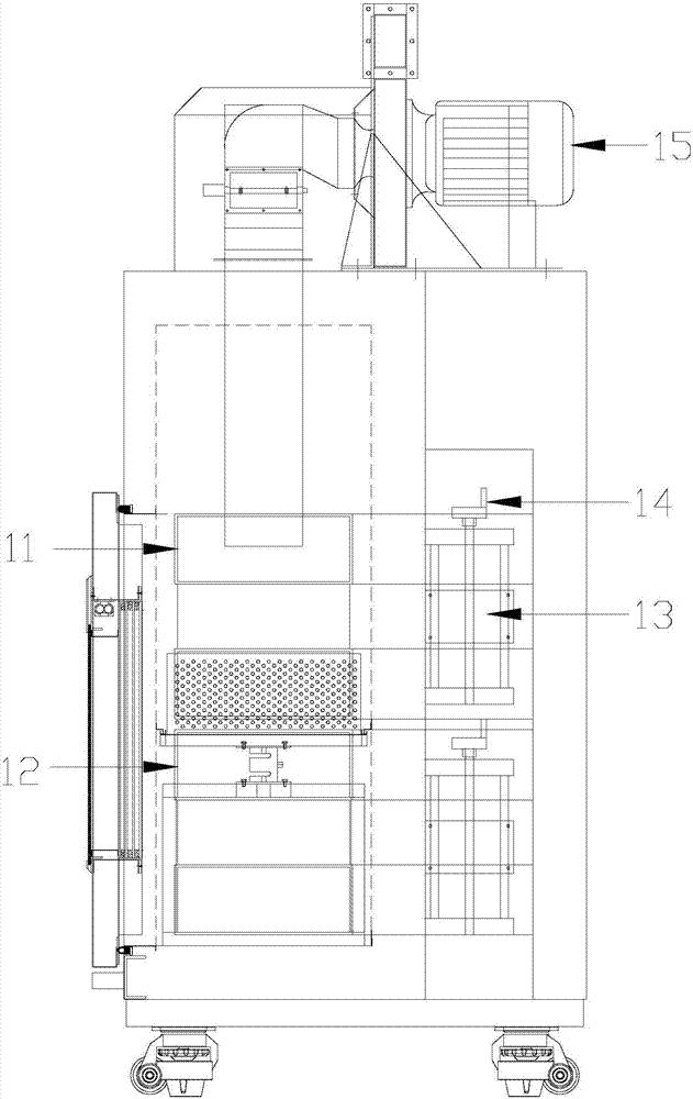 Circulating high-temperature drying test box