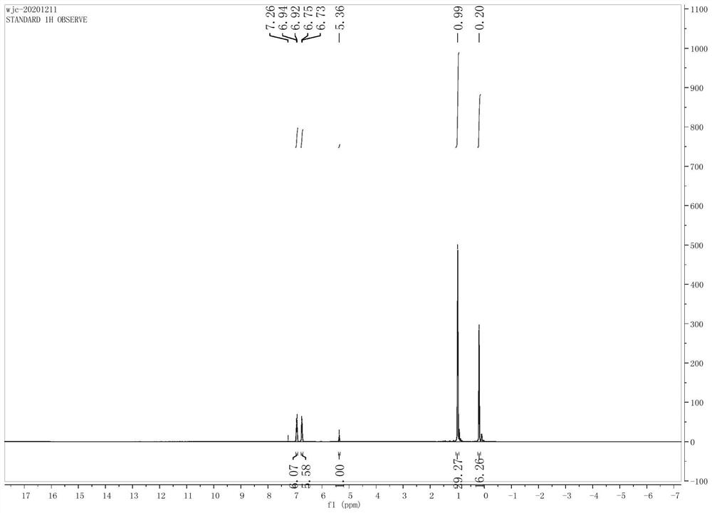 Monomer for polymer gel, polymer gel and preparation method